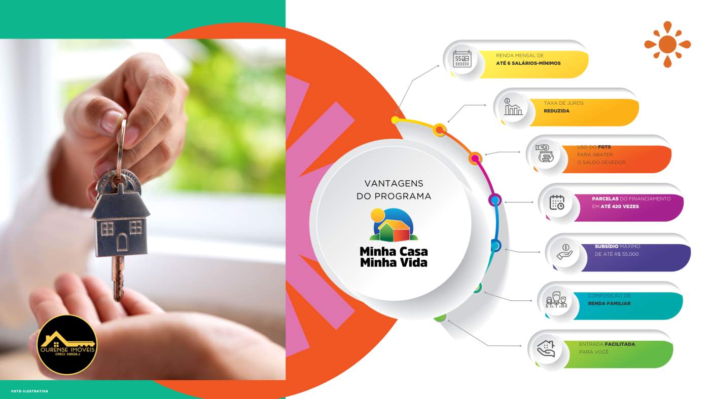 Apartamento, 2 quartos, 31 m² - Foto 2